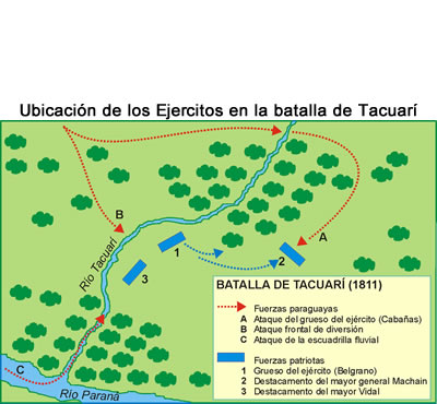 Batalla de Tacuarí