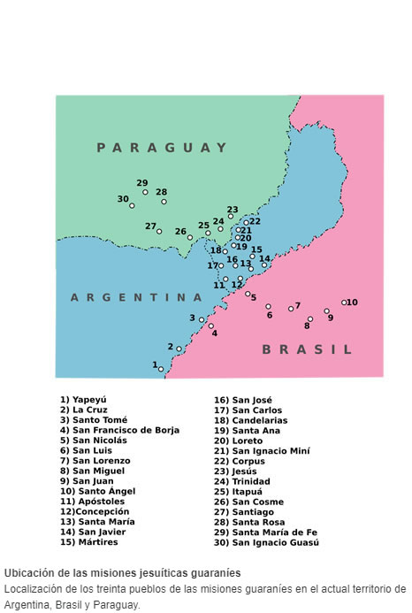 Ubicación de las misiones jesuíticas guaraníes  Localización de los treinta pueblos de las misiones guaraníes en el actual territorio de Argentina, Brasil y Paraguay.