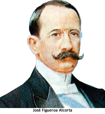 José Figueroa Alcorta