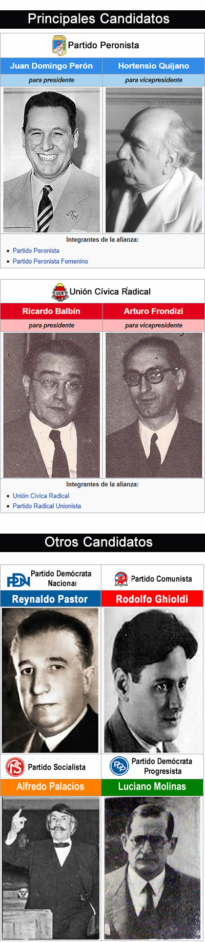 candidatos presidenciales del año 1951