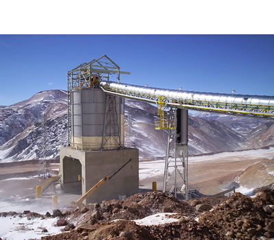 Producción Minera en la Cordillera de los Andes