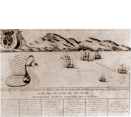Grabado español sobre el combate y captura de Puerto Egmont