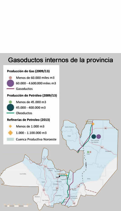 gasoductos internos en la provincia de Salta