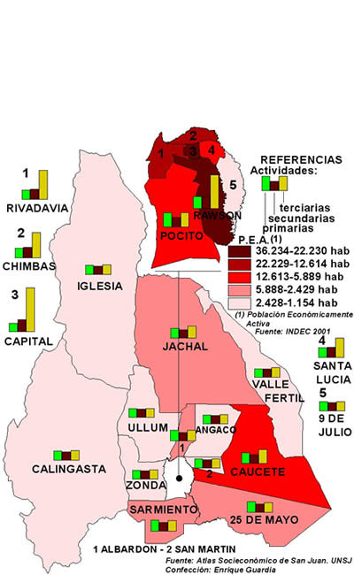 Mapa de la provincia de San Juan con la distribución de la Población Económicamente Activa y sus actividades económicas, según los respectivos departamentos