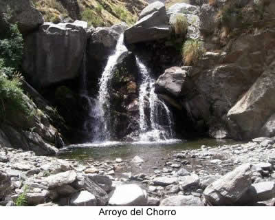 Arroyo del Chorro