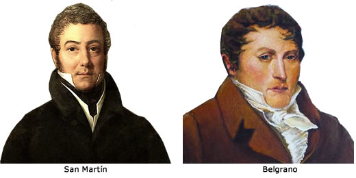 Historia Argentina - El congreso de Tucumán-Acción de San Martín y Belgrano