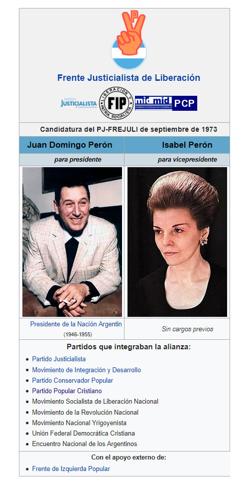 Civiles y militares - Presidencia interina de Raúl Lastiri - Elecciones  presidenciales de septiembre de 1973