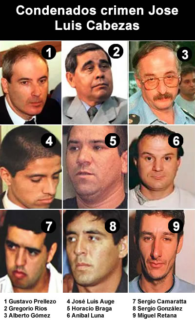 Condenados del crimen de José Luis Cabezas