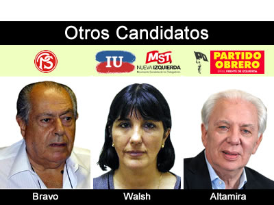 Otros candidatos 2003