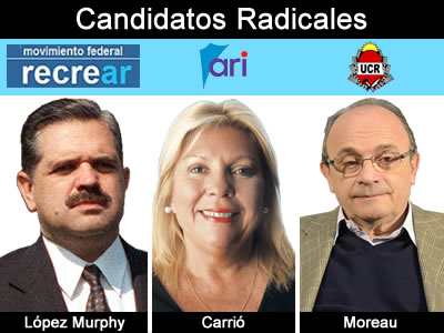 Candidatos Radicales 2003