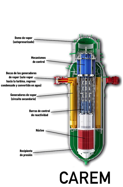 Reactor CAREM es el primer reactor de potencia 100% argentino