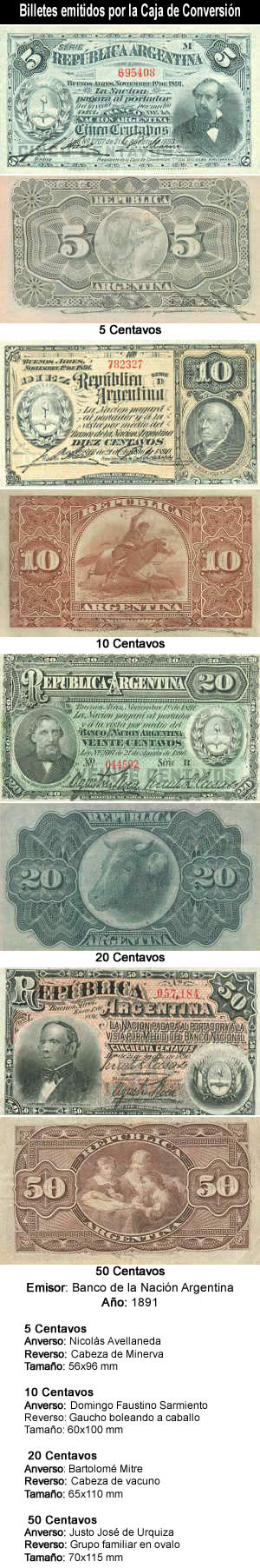 Peso Moneda Nacional Emisión 1891 por la Caja de Conversión