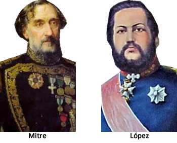 Mitre y Lopez